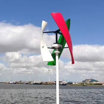 Wind Energy